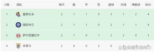 D》等片都一一亮相。