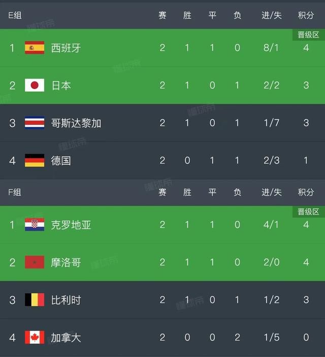 金宇轩认为，DC的超英历史经历了多个阶段，从诺兰的《黑暗骑士》到施奈德的“黑深残”，再到古恩的轻松幽默，每一阶段都在尝试与时代对话。