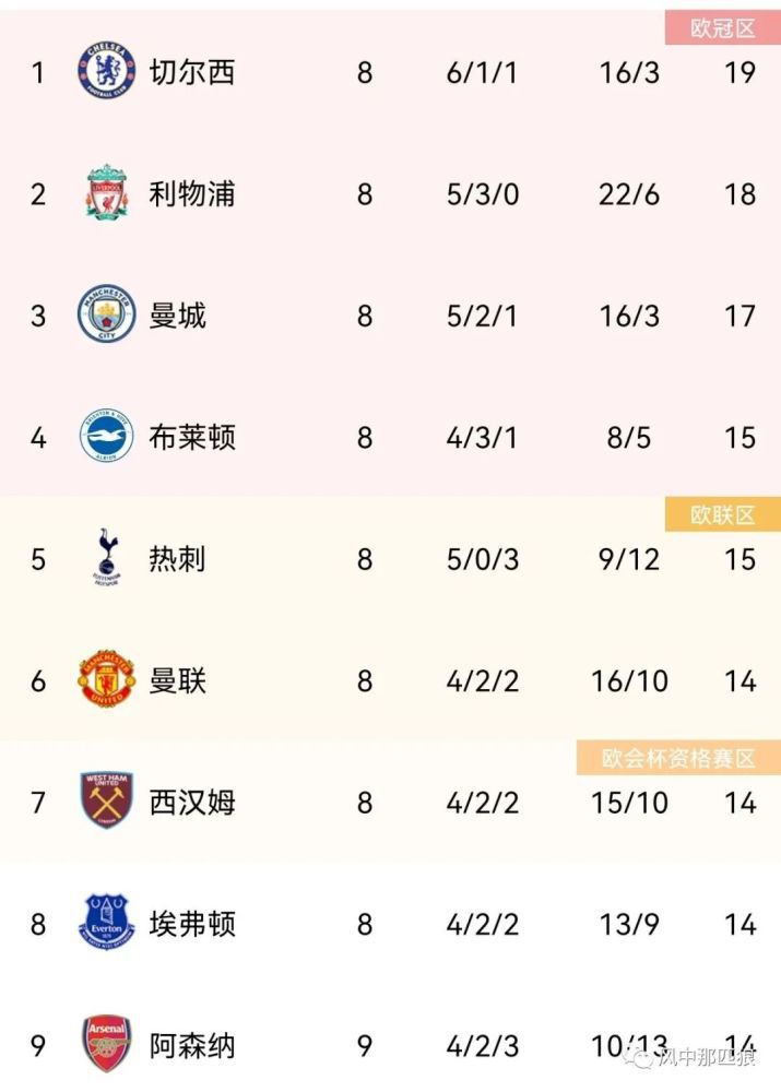 []独家原创稿件，未经授权不得转载，违者将追究其相关法律责任 标签： 复仇者联盟5玩具总动员5沙丘3 ： 相关新闻 《沙丘3》首曝预告 赞达亚甜茶震撼开启史诗终章2026-03-18 动画电影全年票房超250亿，2026年他们将接棒！